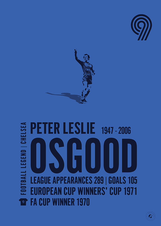 Peter Osgood Póster