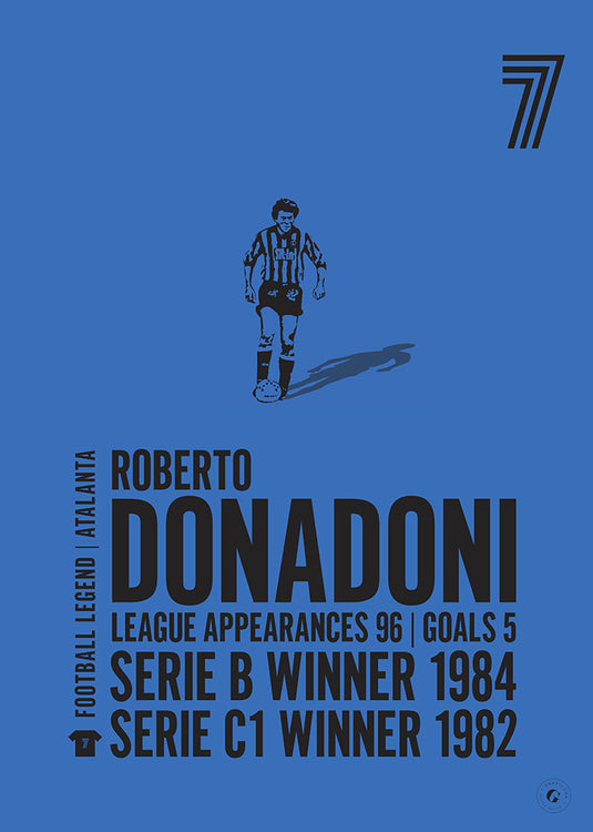 Roberto Donadoni Poster - Atalanta