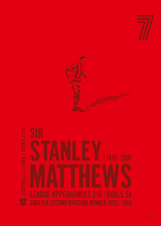 Póster Stanley Matthews - Stoke City