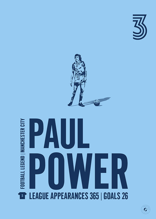 Paul Power Poster