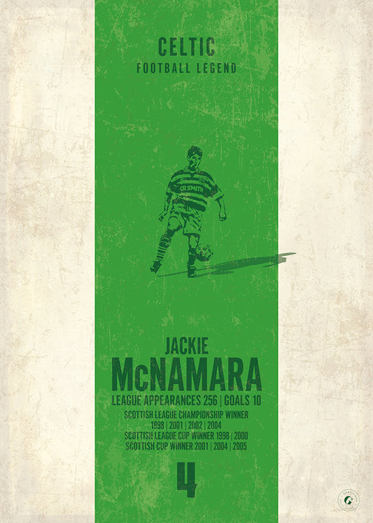 Jackie McNamara Poster (Vertical Band)