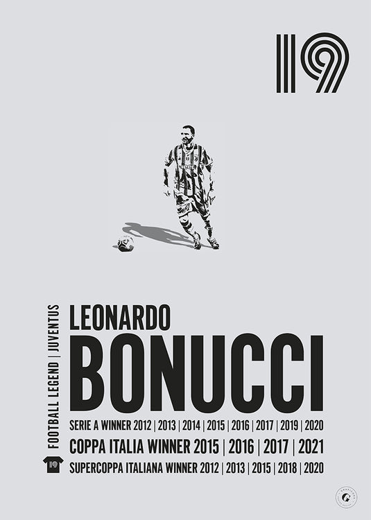 Leonardo Bonucci Juventus Legend Print