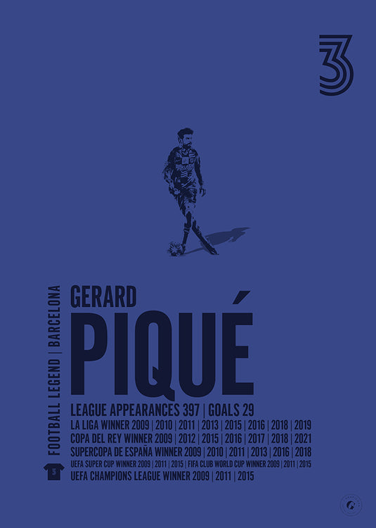 Gerard Pique Poster