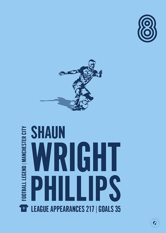 Shaun Wright-Phillips Póster