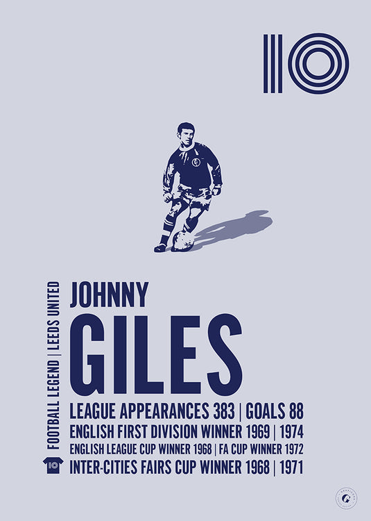 Cartel de Johnny Giles - Leeds United