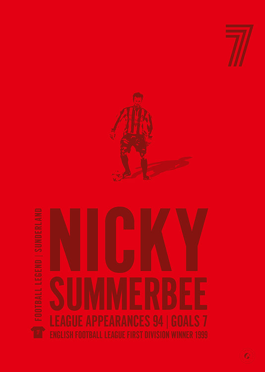 Nicky Summerbee Poster