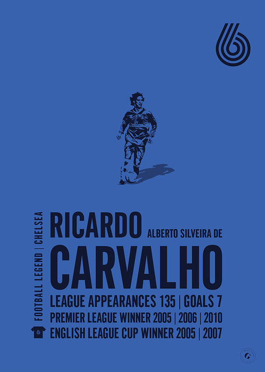 Ricardo Carvalho Poster - Chelsea