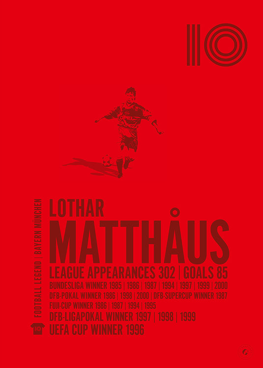 Lothar Matthaus Poster - FC Bayern Munich