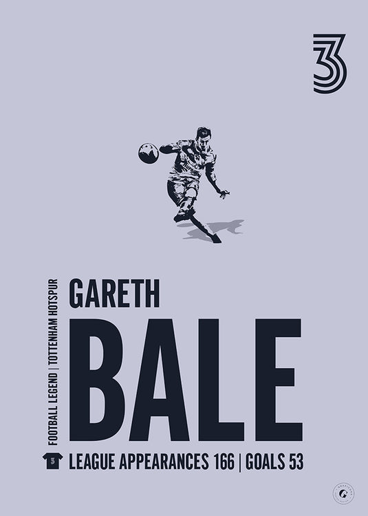 Gareth Bale Póster