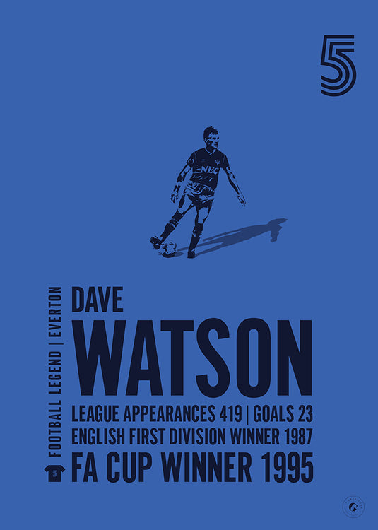 Dave Watson Poster