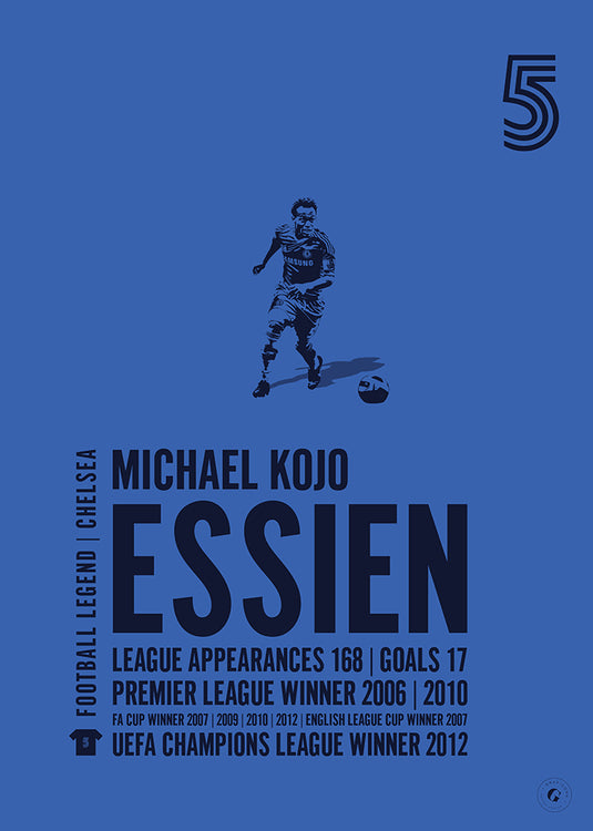 Michael Essien Poster