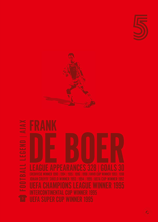 Frank De Boer Poster