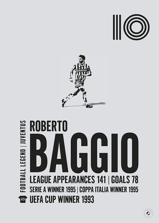 Roberto Baggio Juventus Legend Print