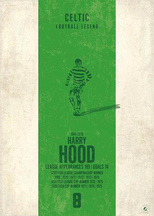 Harry Hood Poster