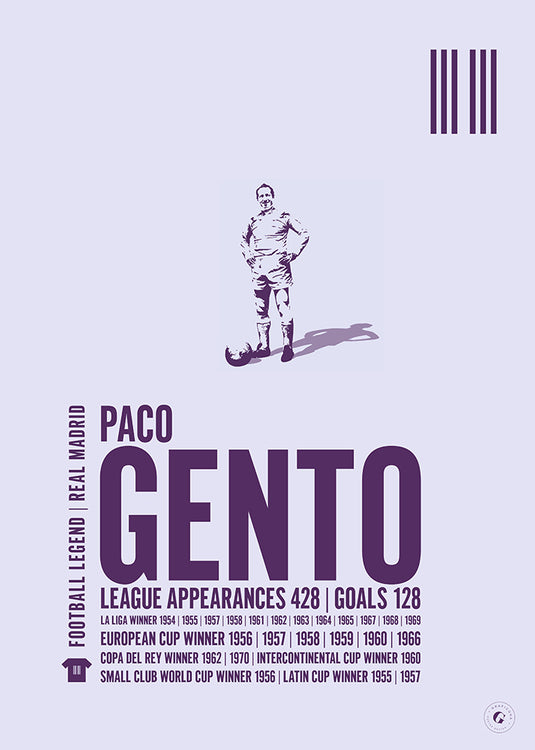Paco Gento Poster