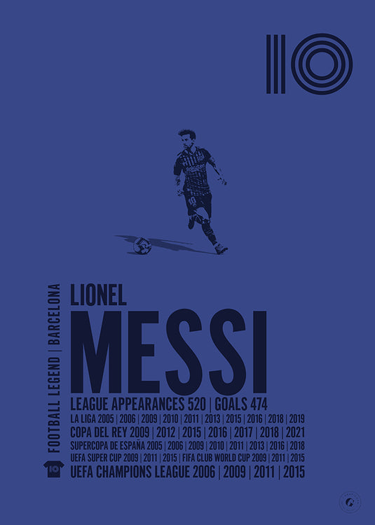 Lionel Messi Poster - Barcelona