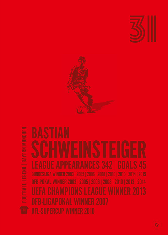 Bastian Schweinsteiger Poster