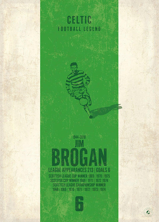 Jim Brogan Poster (Vertical Band)