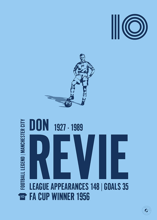 Cartel Don Revie - Manchester City