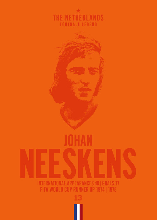 Johan Neeskens Head Poster