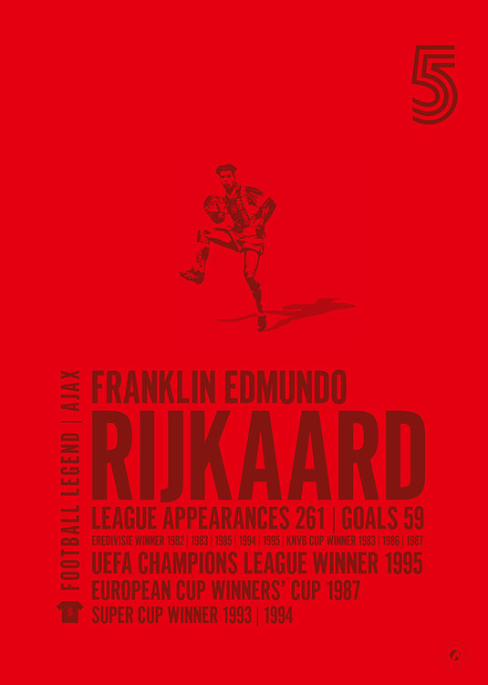 Frank Rijkaard Poster - Ajax