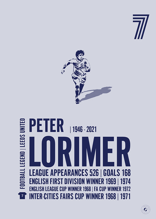 Peter Lorimer Poster