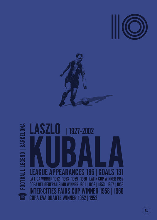 Laszlo Kubala Barcelona Legend Print