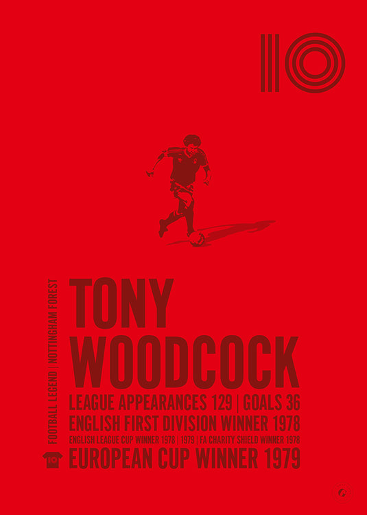 Tony Woodcock Nottingham Forest Legend Print