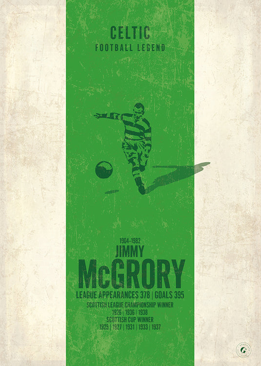 Jimmy McGrory Poster (Vertical Band)