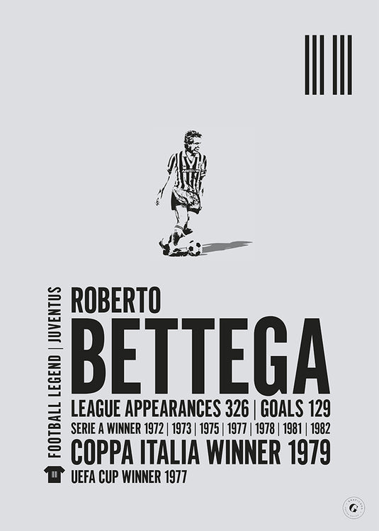 Roberto Bettega Juventus Legend Print