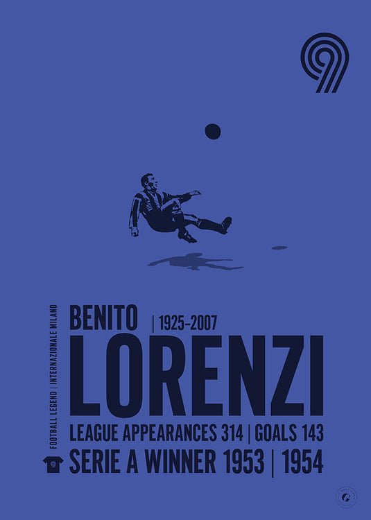 Benito Lorenzi Poster