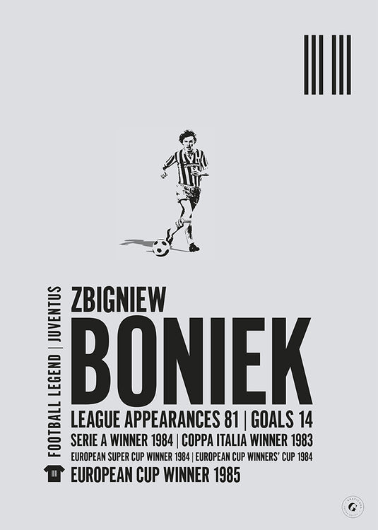 Zbigniew Boniek Poster - Juventus