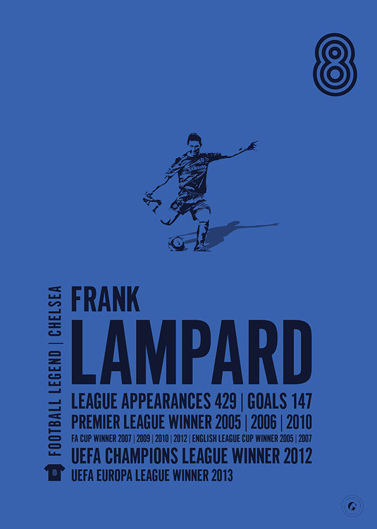 Frank Lampard Poster - Chelsea