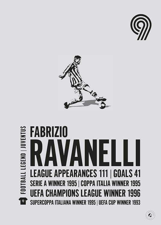 Fabrizio Ravanelli Juventus Legend Print