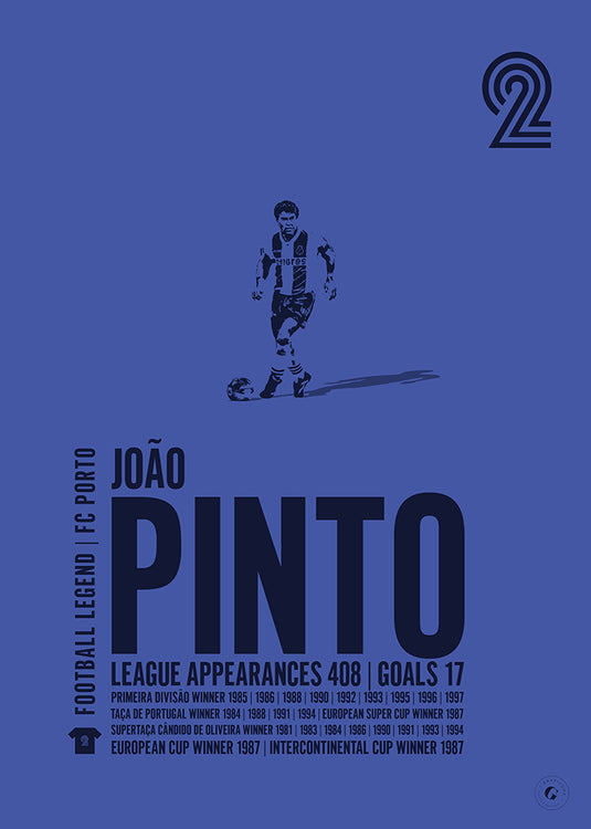 Joao Pinto Poster