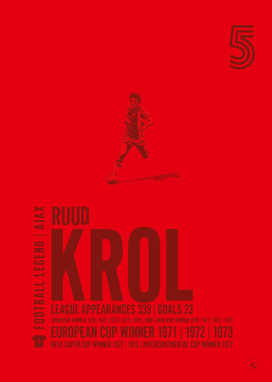 Ruud Krol Poster - Ajax