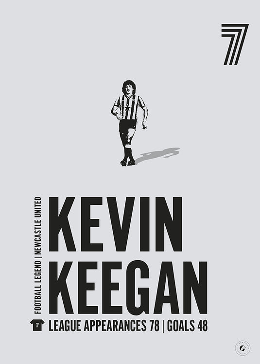 Póster Kevin Keegan - Newcastle United