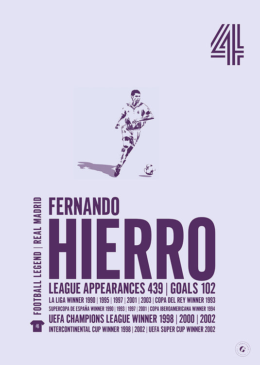 Fernando Hierro Poster - Real Madrid