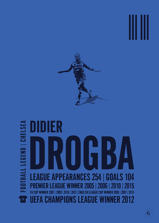 Didier Drogba Poster