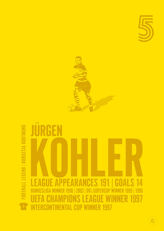 Jurgen Kohler Poster