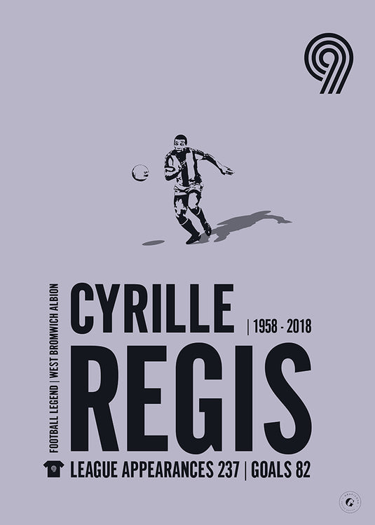 Cyrille Regis Póster