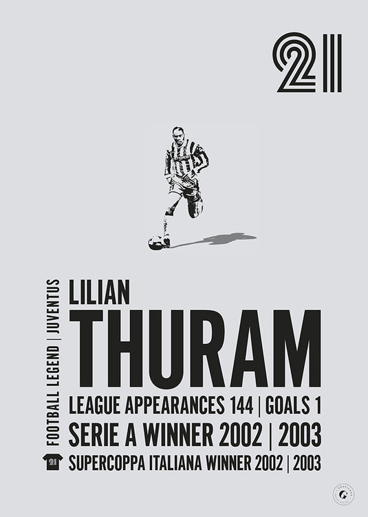 Lilian Thuram Juventus Legend Print