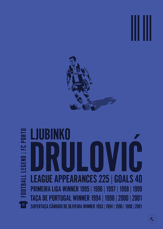 Ljubinko Drulovic Poster