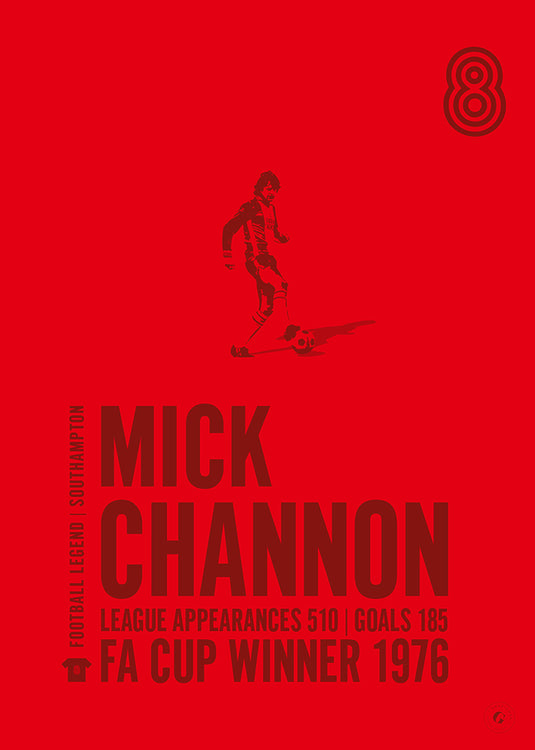 Mick Channon Poster