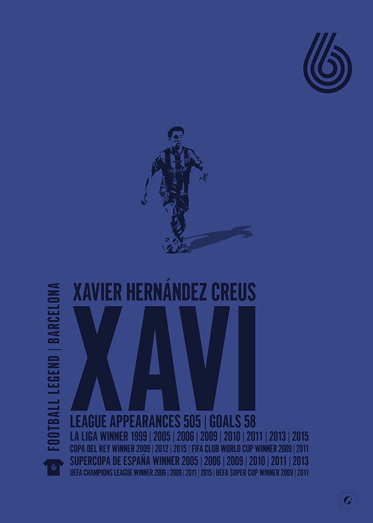 Xavi Poster - Barcelona