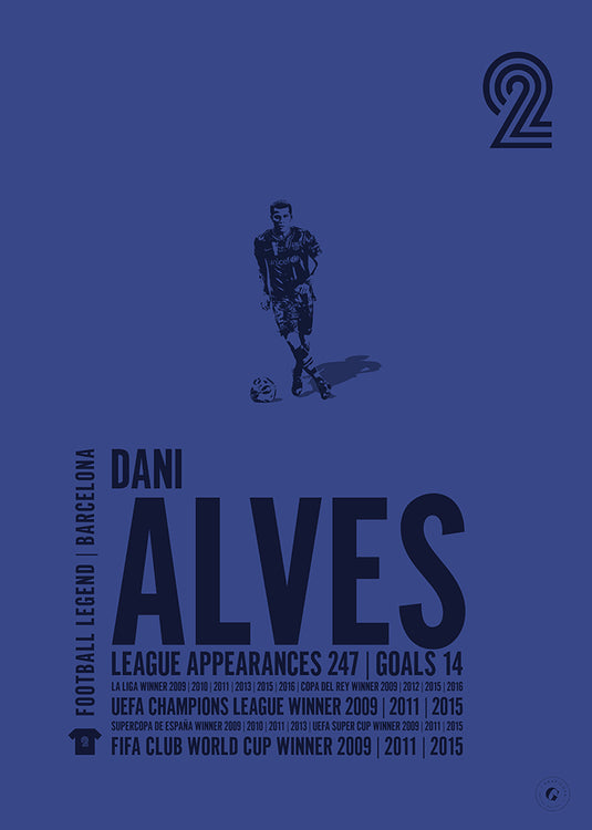 Dani Alves Poster