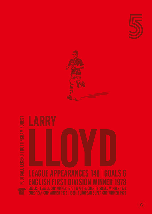 Larry Lloyd Póster