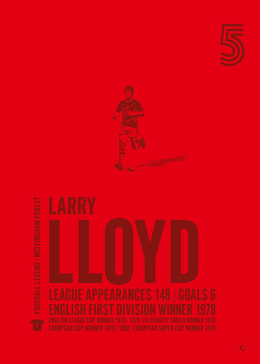 Larry Lloyd Poster