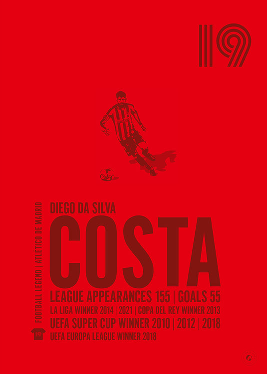 Diego Costa Poster - Atletico Madrid