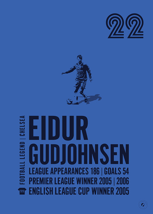 Eidur Gudjohnsen Póster